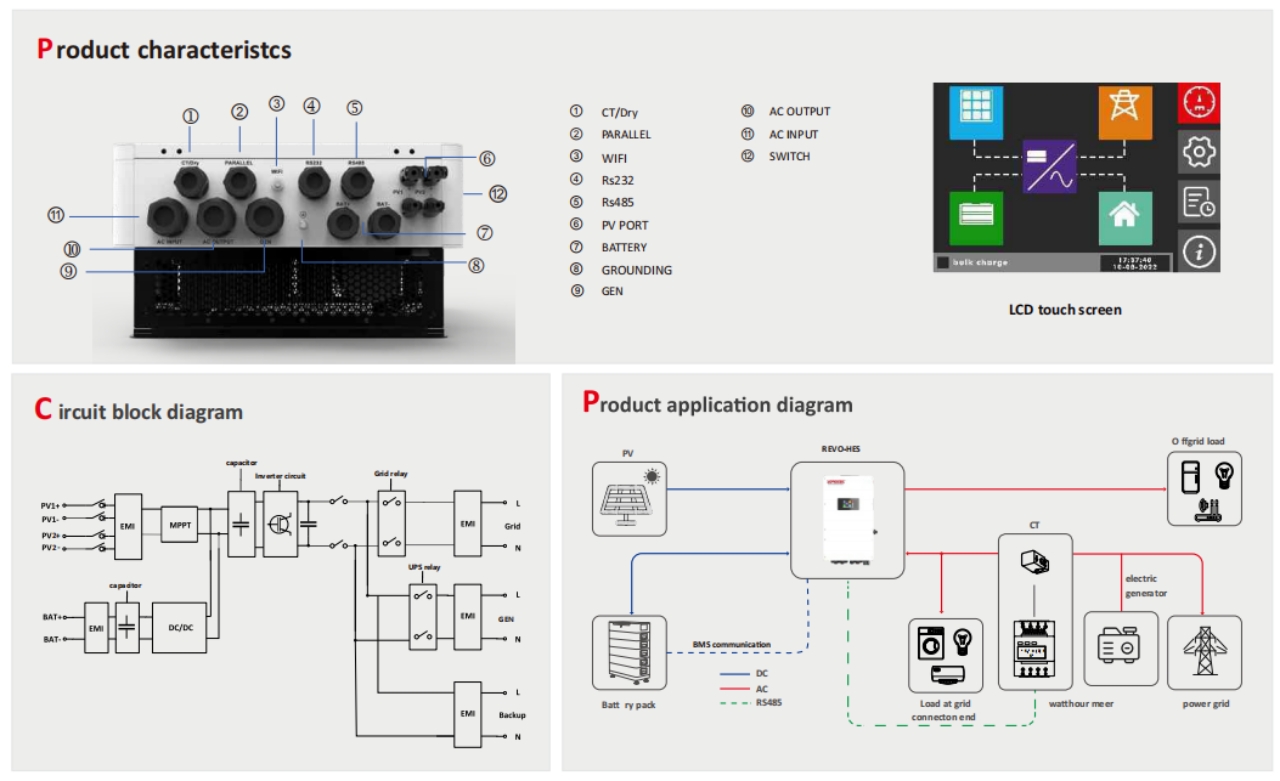 7.jpg - Revo HES Series | https://radiumtech88.com