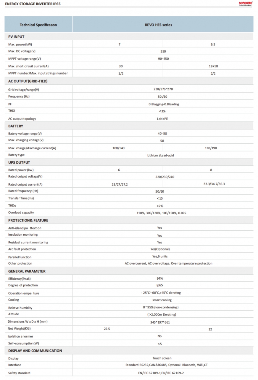 8.jpg - Revo HES Series | https://radiumtech88.com