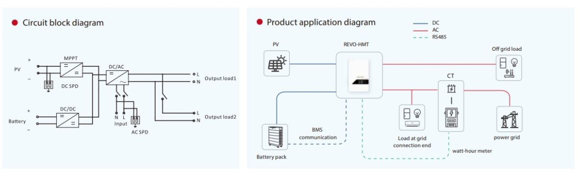 5.jpg - Revo HMT Series | https://radiumtech88.com